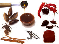 HemClear Ingredients